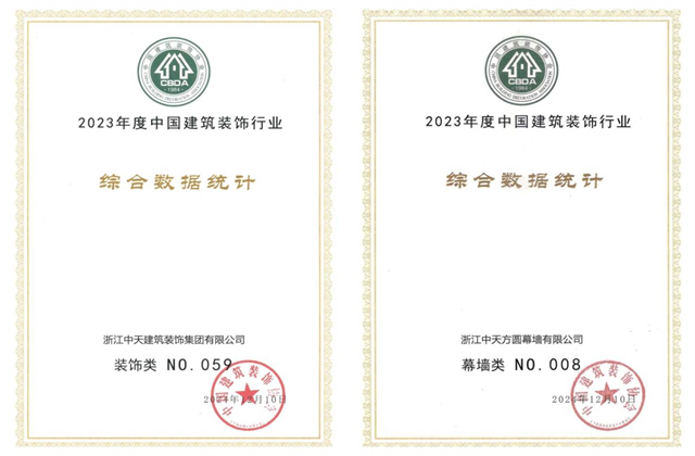 304am永利集团装饰集团位列2023年度中国建筑装饰企业百强59位、幕墙百强第8位